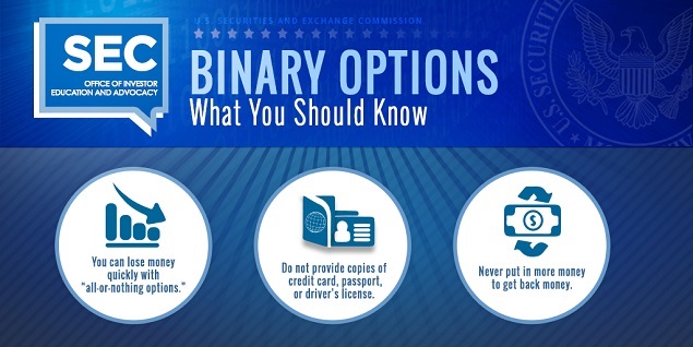 BINARY OPTION: JUDI MODERN DI ERA DIGITAL